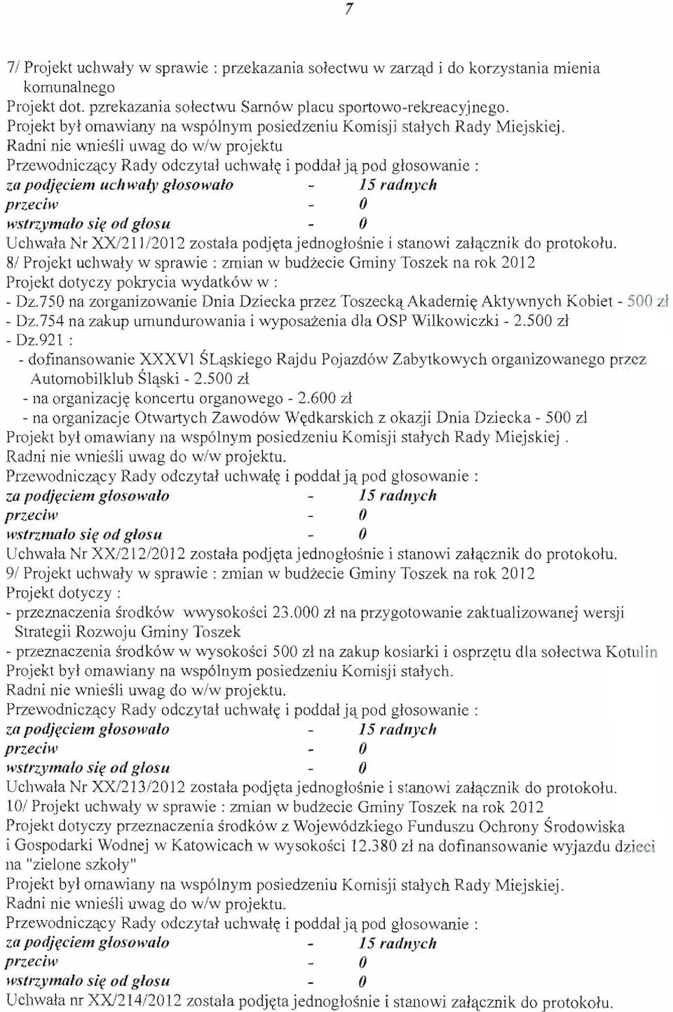jq pod glosowanie : za podirciem uch waty glosowalo J5 radnyeh wstrzymalo sir od g/osu 0 Uchwa!a Nr XXl211 /20 12 zosta!a podjyta jednoglosnie i stanowi zalqcznik do protokolu.
