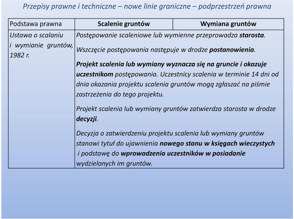 Projekt scalenia lub wymianywyznacza się na gruncie i okazuje uczestnikompostępowania.