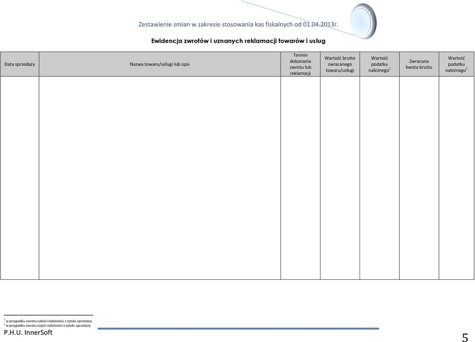 towaru/usługi podatku należnego 1 Zwracana kwota brutto podatku należnego 2 1 w