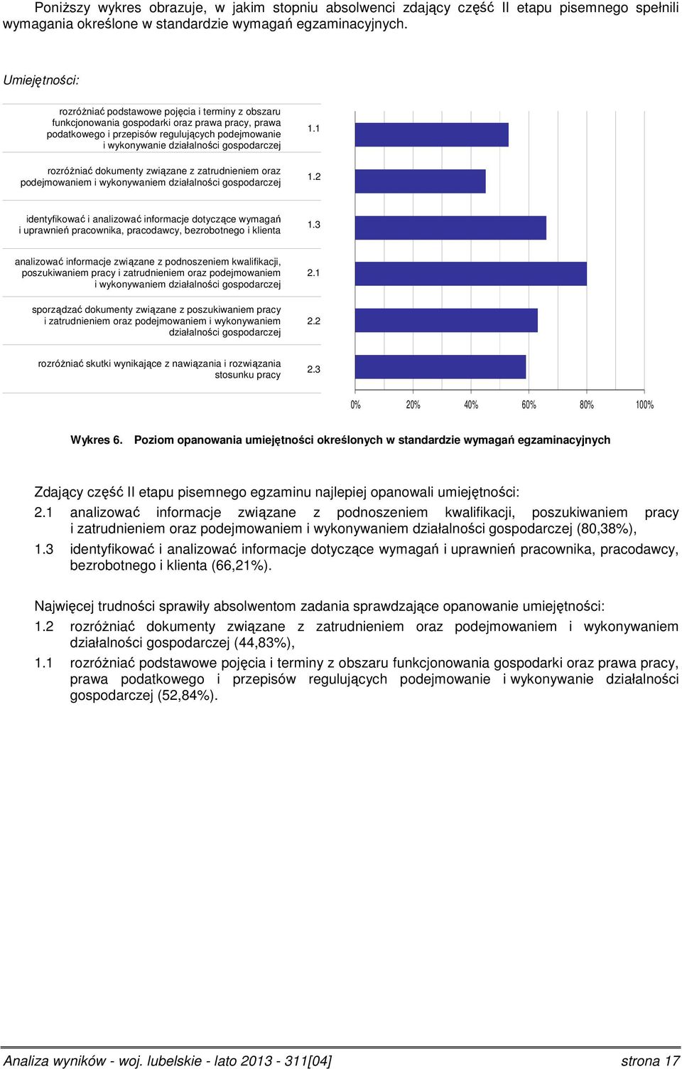 gospodarczej 1.1 rozróżniać dokumenty związane z zatrudnieniem oraz podejmowaniem i wykonywaniem działalności gospodarczej 1.