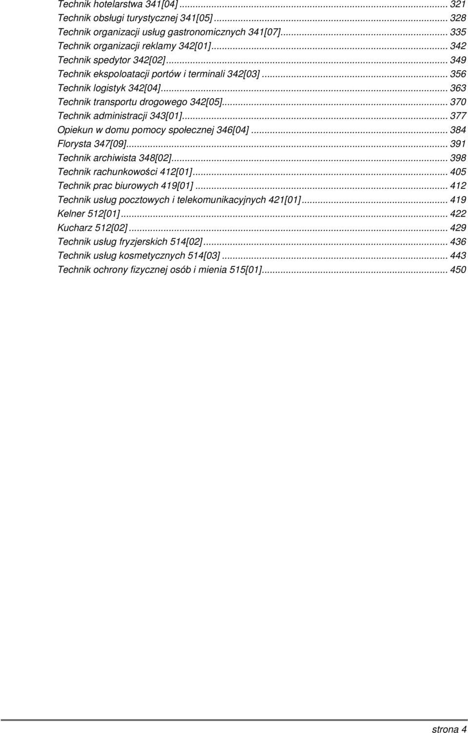.. 377 Opiekun w domu pomocy społecznej 346[4]... 384 Florysta 347[9]... 391 Technik archiwista 348[2]... 398 Technik rachunkowości 412[1]... 45 Technik prac biurowych 419[1].