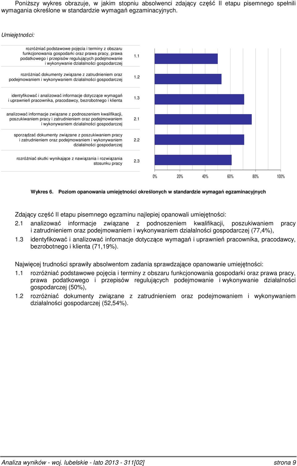 gospodarczej 1.1 rozróżniać dokumenty związane z zatrudnieniem oraz podejmowaniem i wykonywaniem działalności gospodarczej 1.