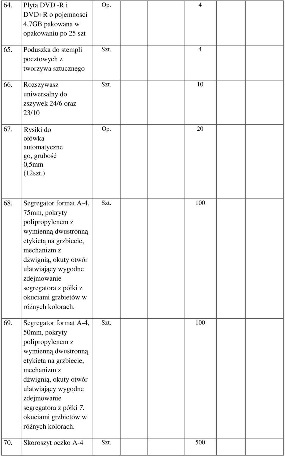 Segregator format A-4, 75mm, pokryty polipropylenem z wymienną dwustronną etykietą na grzbiecie, mechanizm z dźwignią, okuty otwór ułatwiający wygodne zdejmowanie segregatora z półki z okuciami