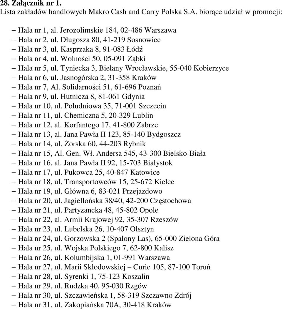 Jasnogórska 2, 31-358 Kraków Hala nr 7, Al. Solidarności 51, 61-696 Poznań Hala nr 9, ul. Hutnicza 8, 81-061 Gdynia Hala nr 10, ul. Południowa 35, 71-001 Szczecin Hala nr 11, ul.
