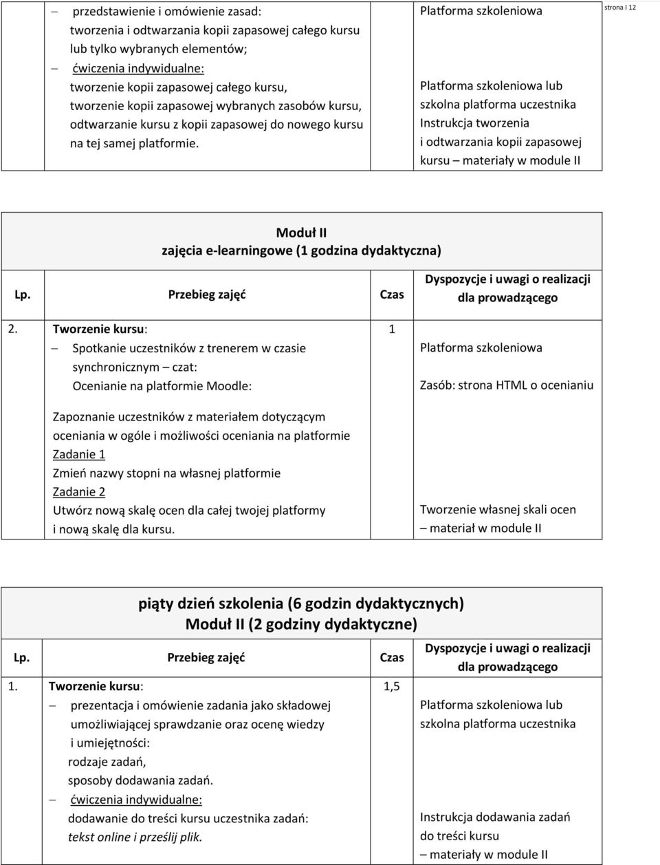 lub Instrukcja tworzenia i odtwarzania kopii zapasowej kursu materiały w module II Moduł II zajęcia e-learningowe ( godzina dydaktyczna) 2.