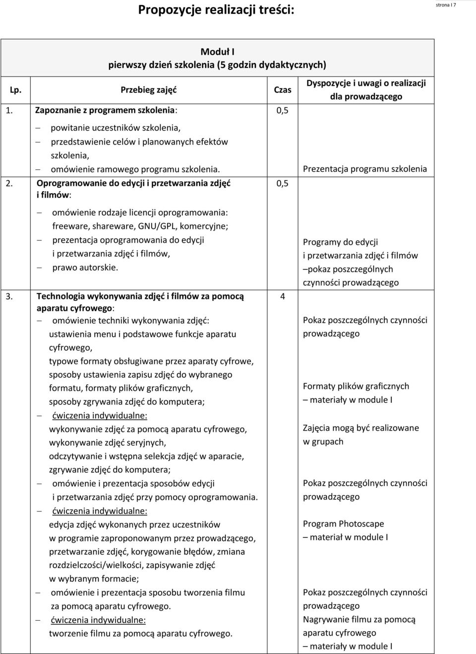 Oprogramowanie do edycji i przetwarzania zdjęć i filmów: omówienie rodzaje licencji oprogramowania: freeware, shareware, GNU/GPL, komercyjne; prezentacja oprogramowania do edycji i przetwarzania