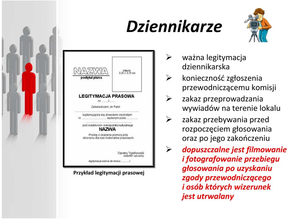 przed rozpoczęciem głosowania oraz po jego zakończeniu dopuszczalne jest filmowanie i