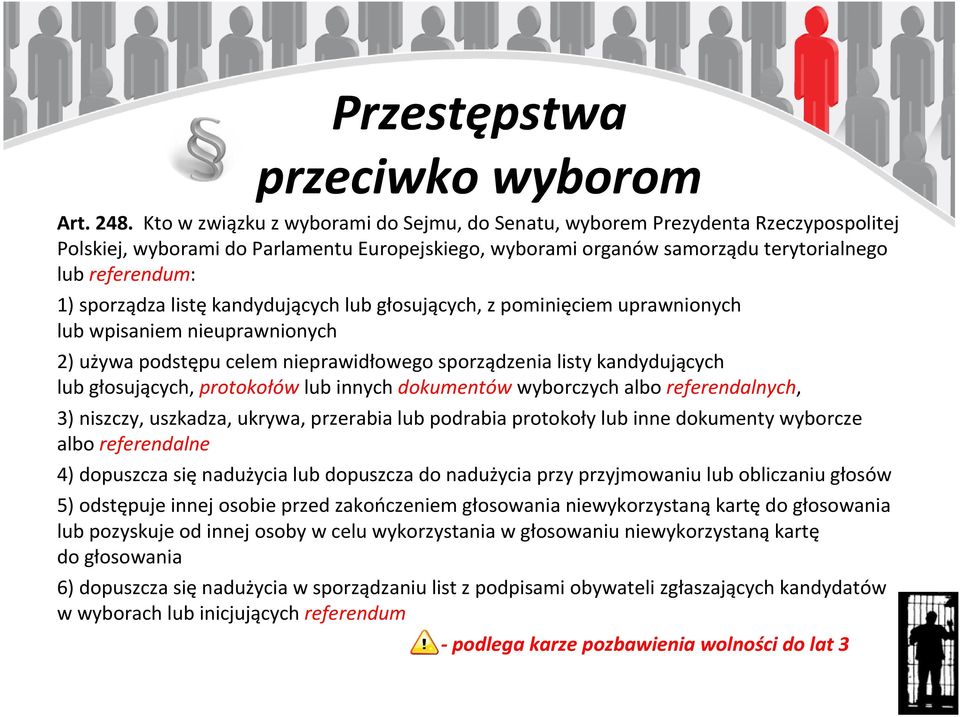 sporządza listękandydujących lub głosujących, z pominięciem uprawnionych lub wpisaniem nieuprawnionych 2) używa podstępu celem nieprawidłowego sporządzenia listy kandydujących lub głosujących,