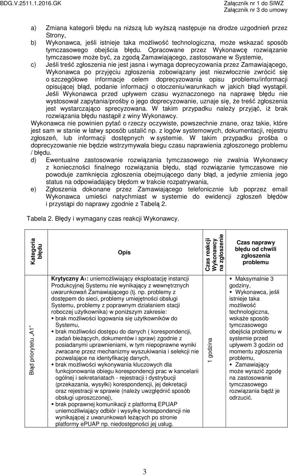 Wykonawca po przyjęciu zgłoszenia zobowiązany jest niezwłocznie zwrócić się o szczegółowe informacje celem doprecyzowania opisu problemu/informacji opisującej błąd, podanie informacji o