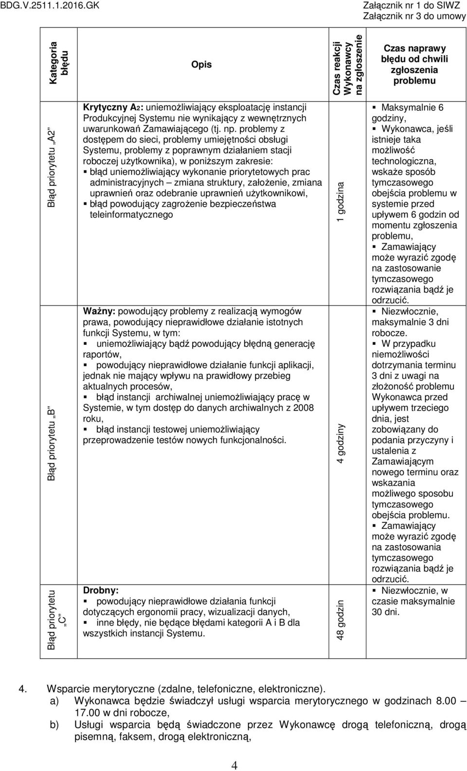 problemy z dostępem do sieci, problemy umiejętności obsługi Systemu, problemy z poprawnym działaniem stacji roboczej uŝytkownika), w poniŝszym zakresie: błąd uniemoŝliwiający wykonanie priorytetowych