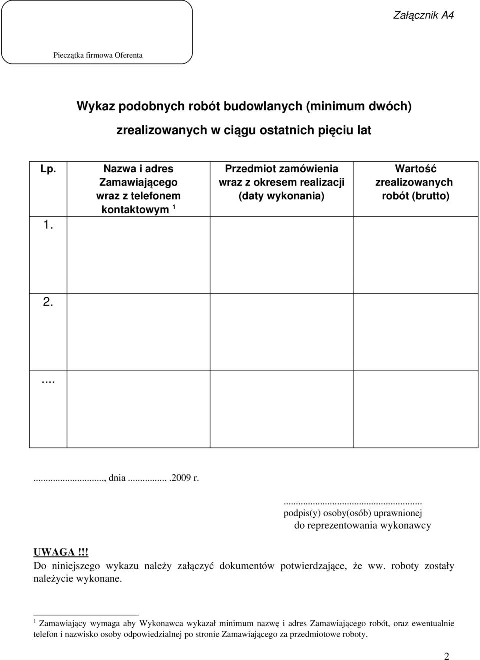 ...2009 r.... podpis(y) osoby(osób) uprawnionej do reprezentowania wykonawcy UWAGA!!! Do niniejszego wykazu należy załączyć dokumentów potwierdzające, że ww.