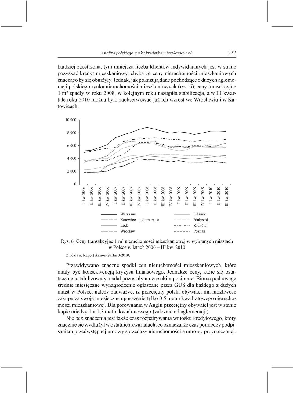 6), ceny transakcyjne 1 m 2 spadły w roku 2008, w kolejnym roku nastąpiła stabilizacja, a w III kwartale roku 2010 można było zaobserwować już ich wzrost we Wrocławiu i w Katowicach. Rys. 6.