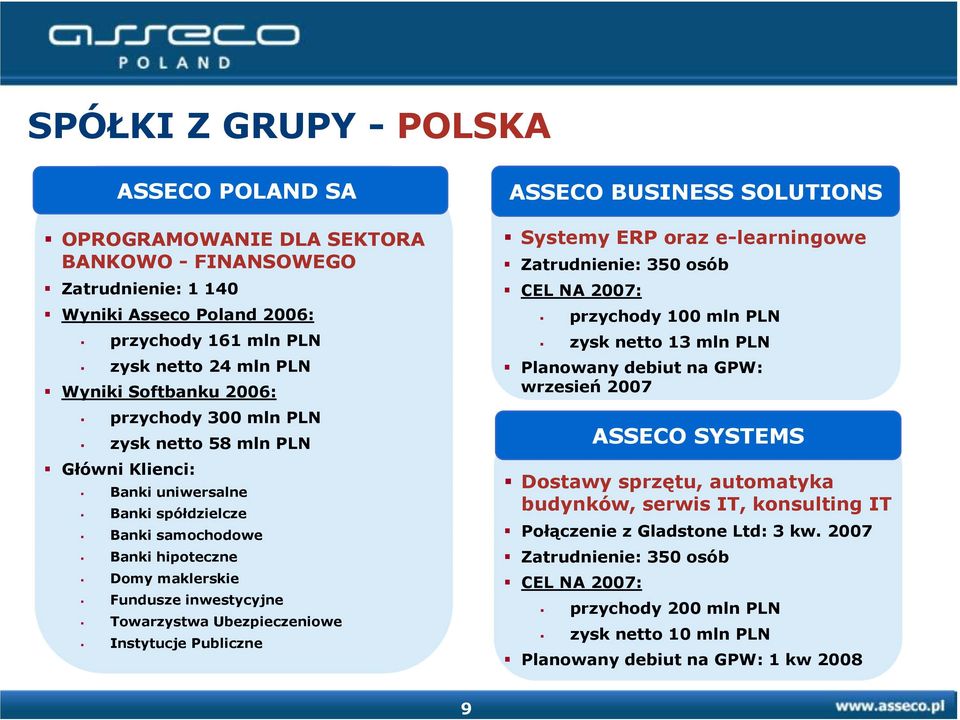 Instytucje Publiczne BUSINESS SOLUTIONS Systemy ERP oraz e-learningowe Zatrudnienie: 350 osób CEL NA 2007: przychody 100 mln PLN zysk netto 13 mln PLN Planowany debiut na GPW: wrzesień 2007 SYSTEMS