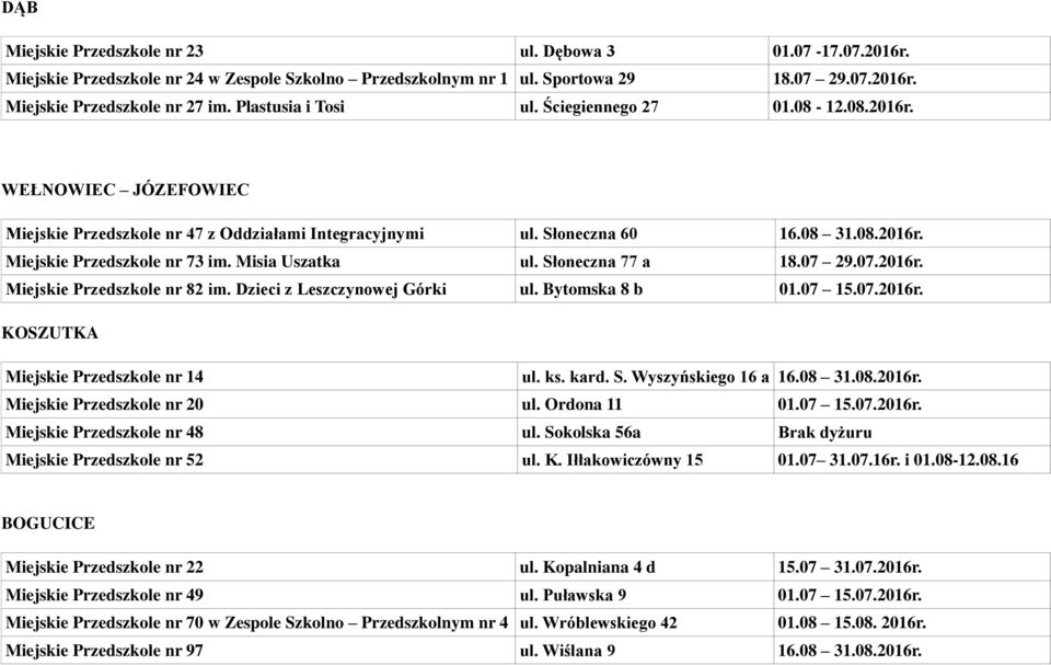 Misia Uszatka ul. Słoneczna 77 a 18.07 29.07.2016r. Miejskie Przedszkole nr 82 im. Dzieci z Leszczynowej Górki ul. Bytomska 8 b 01.07 15.07.2016r. KOSZUTKA Miejskie Przedszkole nr 14 ul. ks. kard. S. Wyszyńskiego 16 a 16.