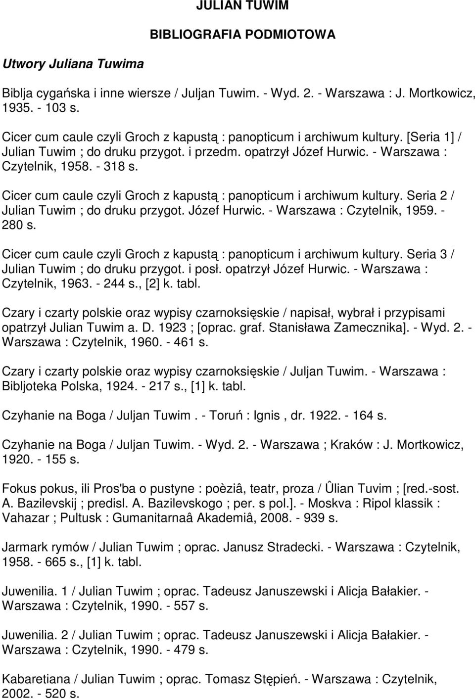 Cicer cum caule czyli Groch z kapustą : panopticum i archiwum kultury. Seria 2 / Julian Tuwim ; do druku przygot. Józef Hurwic. - Warszawa : Czytelnik, 1959. - 280 s.