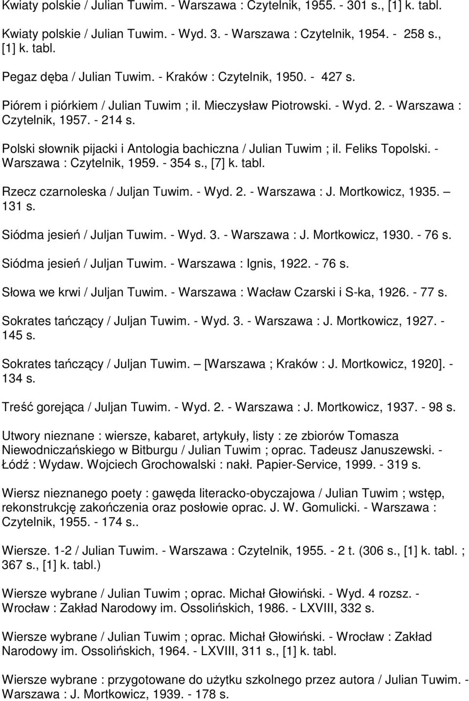 Polski słownik pijacki i Antologia bachiczna / Julian Tuwim ; il. Feliks Topolski. - Warszawa : Czytelnik, 1959. - 354 s., [7] k. tabl. Rzecz czarnoleska / Juljan Tuwim. - Wyd. 2. - Warszawa : J.