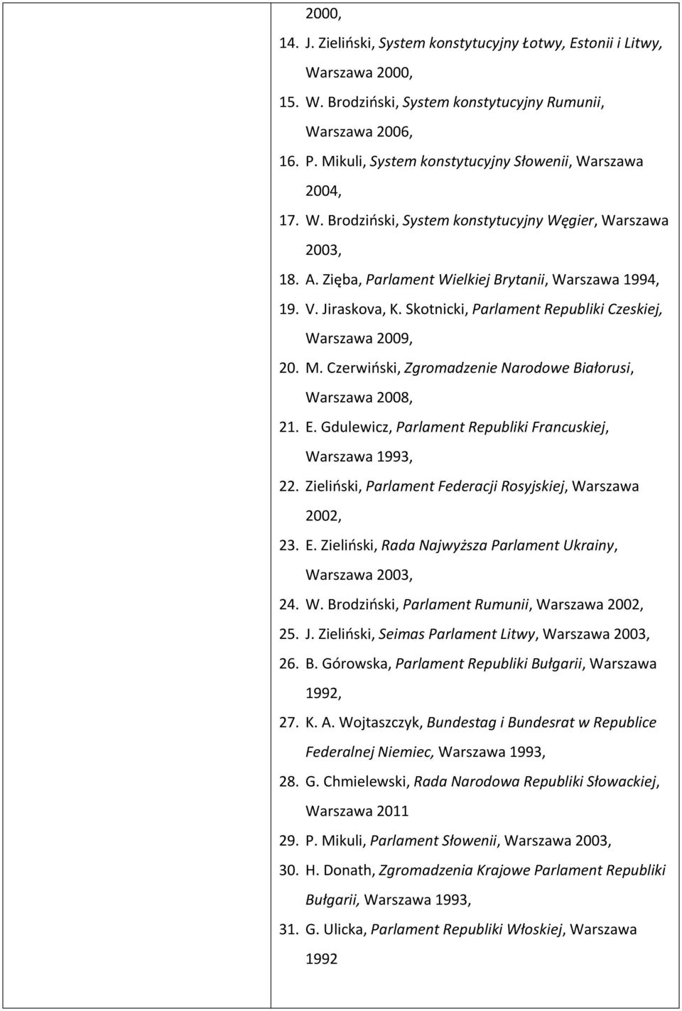Skotnicki, Parlament Republiki Czeskiej, Warszawa 2009, 20. M. Czerwiński, Zgromadzenie Narodowe Białorusi, Warszawa 2008, 21. E. Gdulewicz, Parlament Republiki Francuskiej, Warszawa 1993, 22.