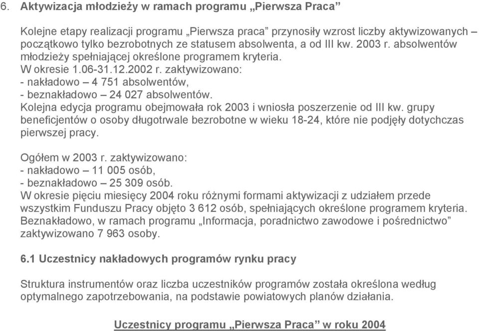 zaktywizowano: - nakładowo 4 751 absolwentów, - beznakładowo 24 027 absolwentów. Kolejna edycja programu obejmowała rok 2003 i wniosła poszerzenie od III kw.