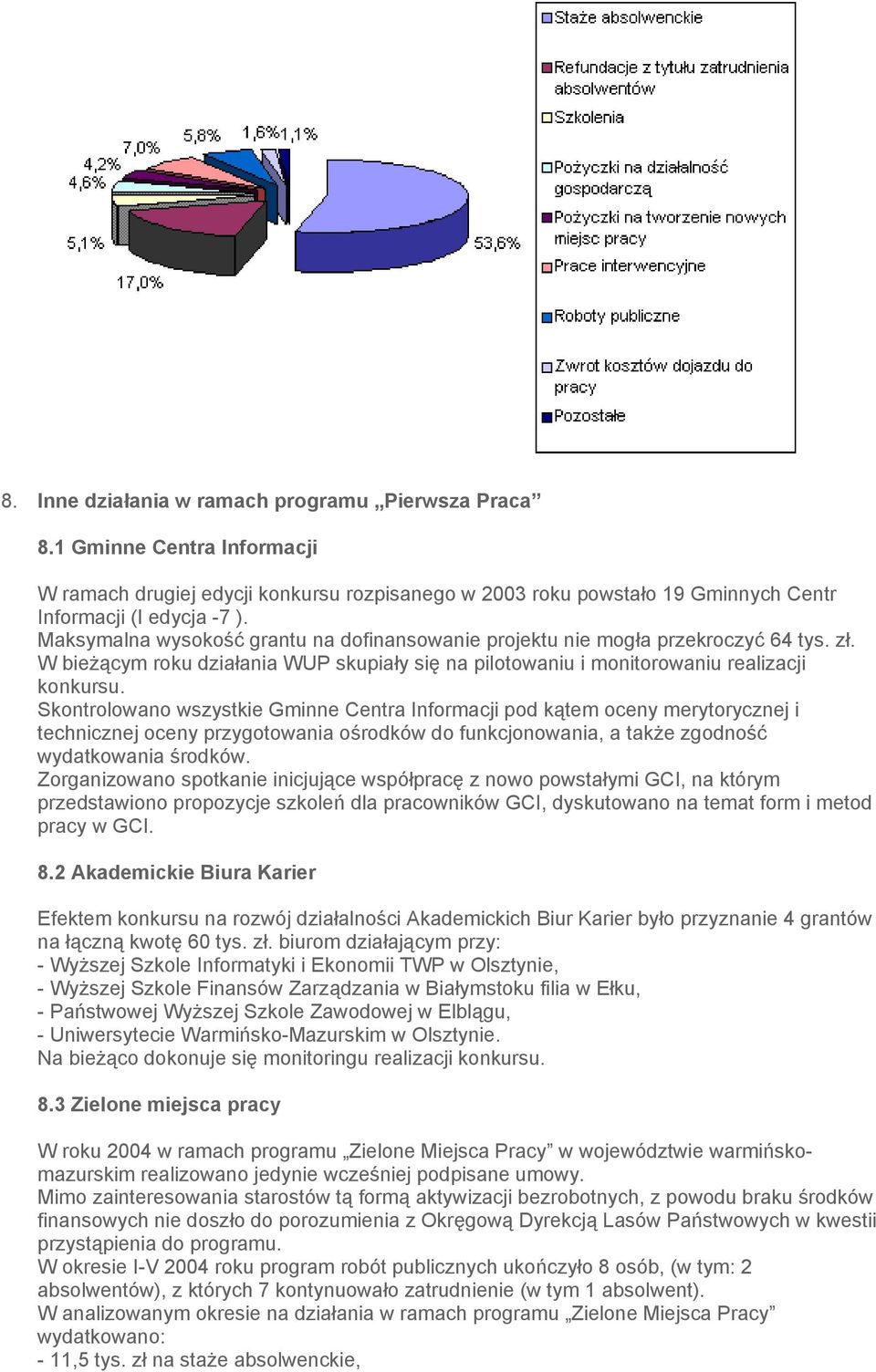 Skontrolowano wszystkie Gminne Centra Informacji pod kątem oceny merytorycznej i technicznej oceny przygotowania ośrodków do funkcjonowania, a także zgodność wydatkowania środków.