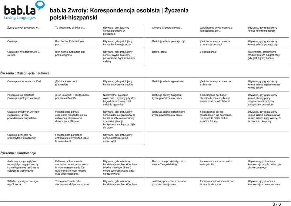 komuś zdania prawa jazdy Gratulacje. Wiedziałem, że Ci się uda. Bien hecho. Sabíamos que podías lograrlo. komuś, zwykle bliskiemu przyjacielowi bądź członkowi rodziny Dobra robota! Felicitaciones!