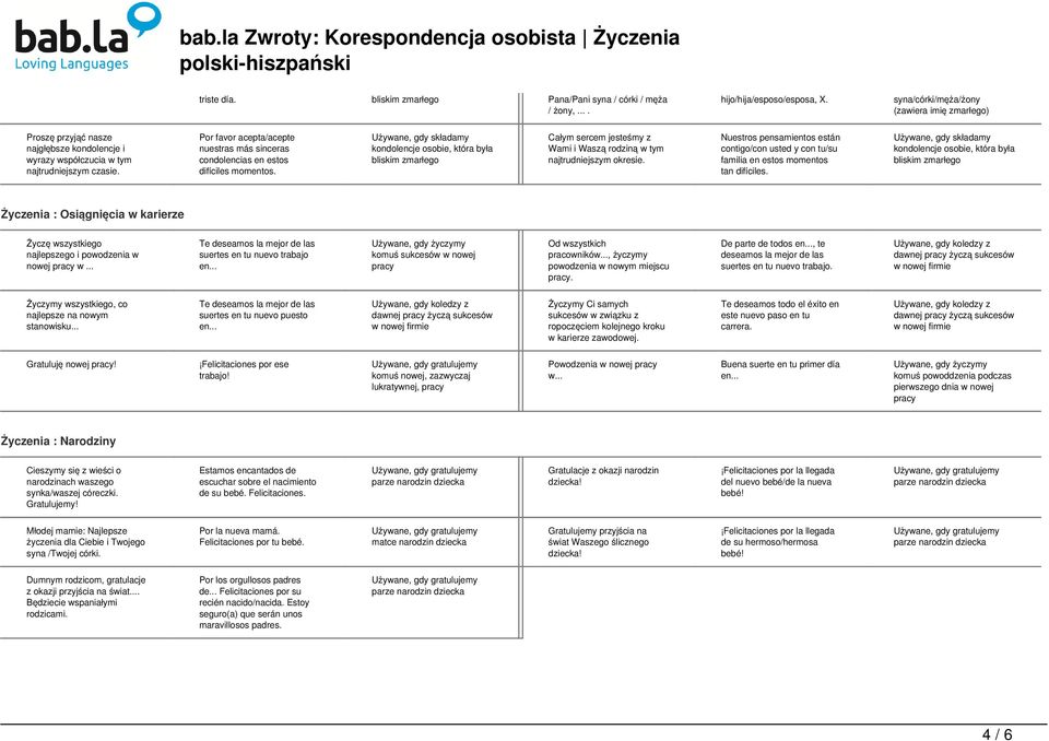 Por favor acepta/acepte nuestras más sinceras condolencias en estos difíciles momentos. bliskim zmarłego Całym sercem jesteśmy z Wami i Waszą rodziną w tym najtrudniejszym okresie.