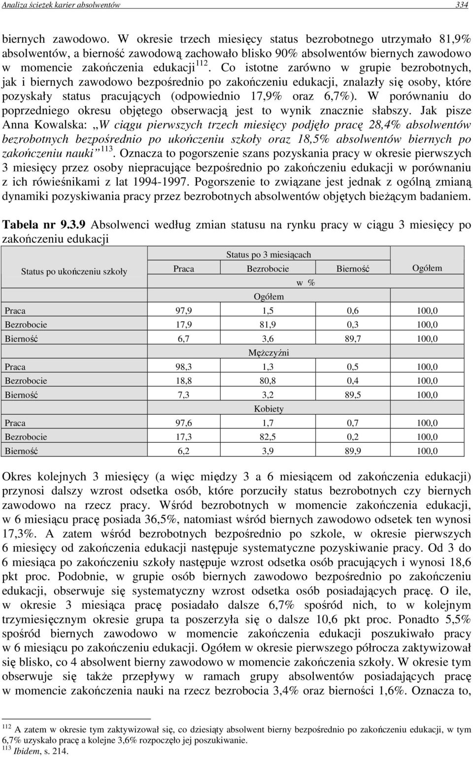 Co istotne zarówno w grupie bezrobotnych, jak i biernych zawodowo bezpośrednio po zakończeniu edukacji, znalazły się osoby, które pozyskały status pracujących (odpowiednio 17,9% oraz 6,7%).