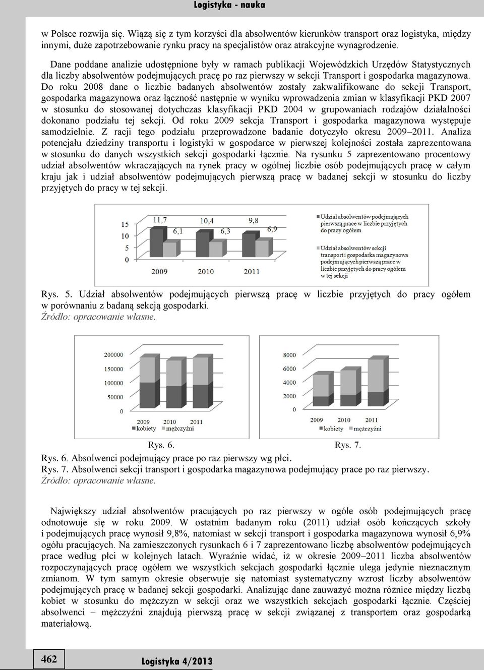 Do oku 2008 dane o lczbe badanych absolentó zostały zakalfkoane do sekcj Tanspot, gospodaka magazynoa oaz łączność następne ynku poadzena zman klasyfkacj PKD 2007 stosunku do stosoanej dotychczas