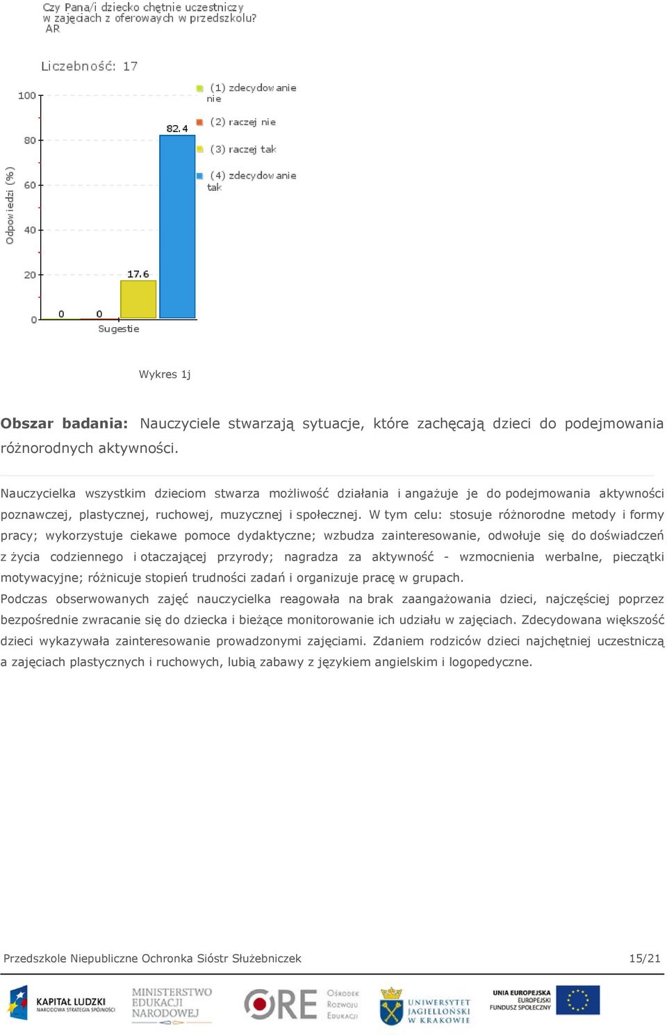 W tym celu: stosuje różnorodne metody i formy pracy; wykorzystuje ciekawe pomoce dydaktyczne; wzbudza zainteresowanie, odwołuje się do doświadczeń z życia codziennego i otaczającej przyrody; nagradza