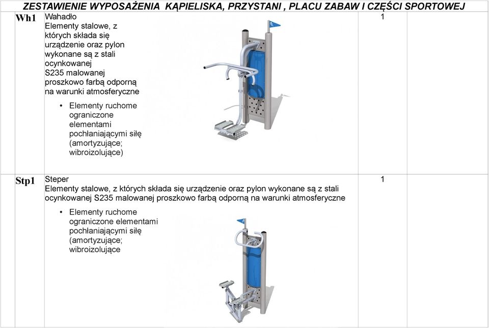 wibroizolujące) Stp1 Steper Elementy stalowe, z których składa się urządzenie oraz pylon wykonane są z stali ocynkowanej S235