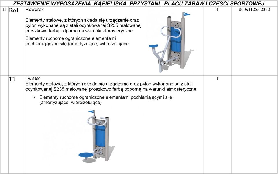 wibroizolujące T1 Twister Elementy stalowe, z których składa się urządzenie oraz pylon wykonane są z stali ocynkowanej S235 