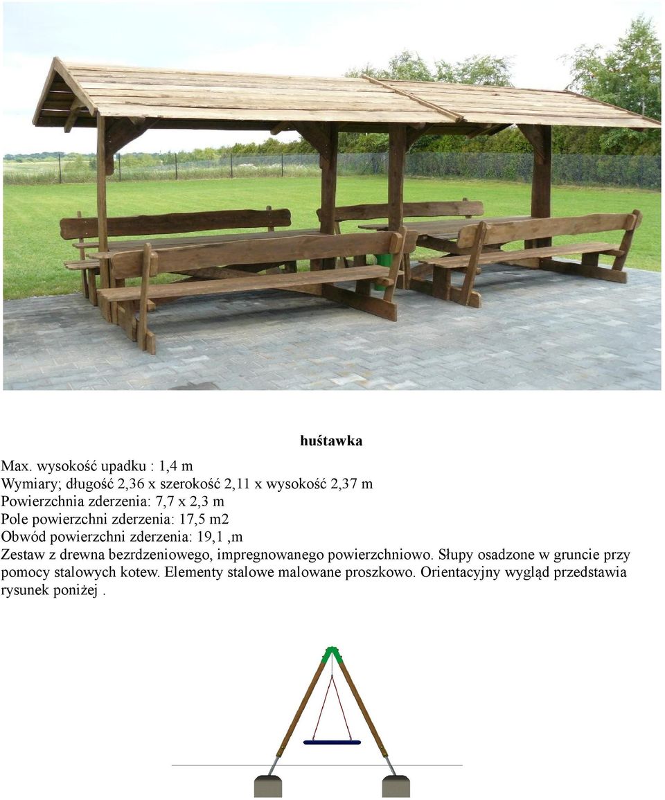 zderzenia: 7,7 x 2,3 m Pole powierzchni zderzenia: 17,5 m2 Obwód powierzchni zderzenia: 19,1,m Zestaw