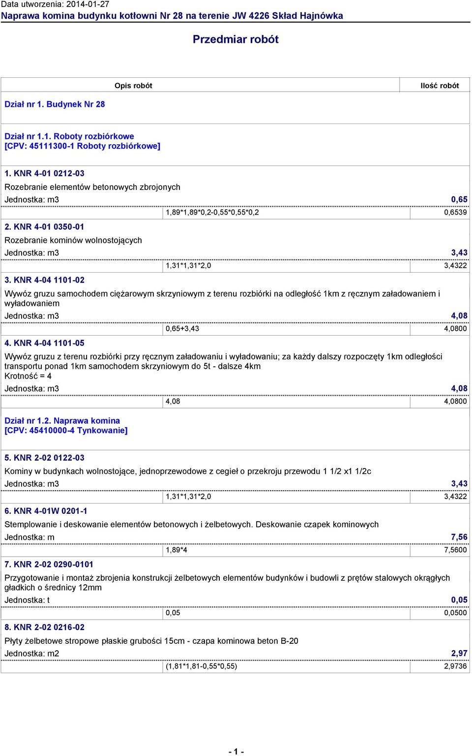 KNR 4-04 1101-02 1,31*1,31*2,0 3,4322 Wywóz gruzu samochodem ciężarowym skrzyniowym z terenu rozbiórki na odległość 1km z ręcznym załadowaniem i wyładowaniem Jednostka: m3 4,08 4.