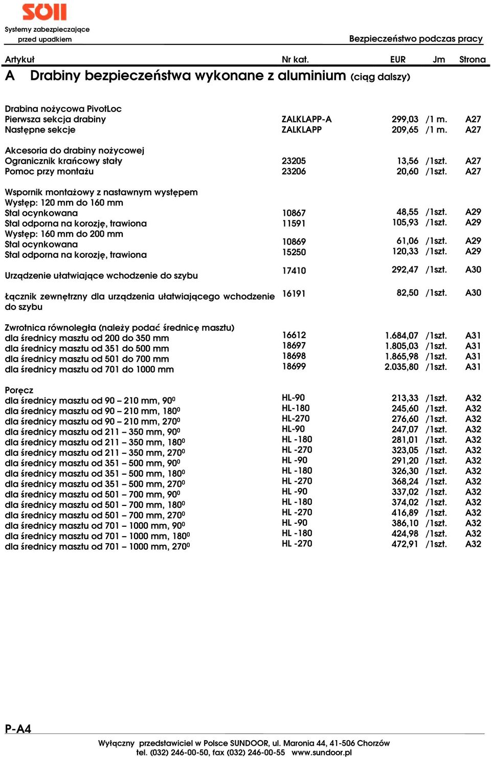 mm do 200 mm 10867 11591 10869 15250 48,55 105,93 61,06 120,33 A29 A29 A29 A29 Urządzenie ułatwiające wchodzenie do szybu 17410 292,47 A30 Łącznik zewnętrzny dla urządzenia ułatwiającego wchodzenie