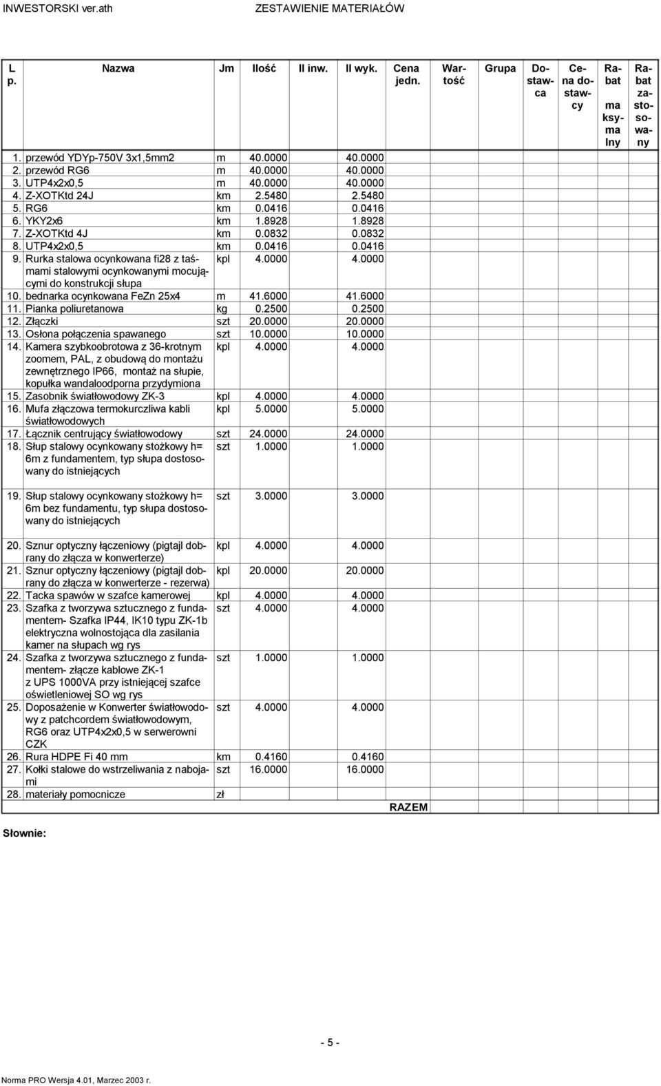 0000 stalowymi ocynkowanymi mocują- cymi do konstrukcji słupa 10. bednarka ocynkowana FeZn 25x4 m 41.6000 41.6000 11. Pianka poliuretanowa kg 0.2500 0.2500 12. Złączki szt 20.0000 20.0000 13.