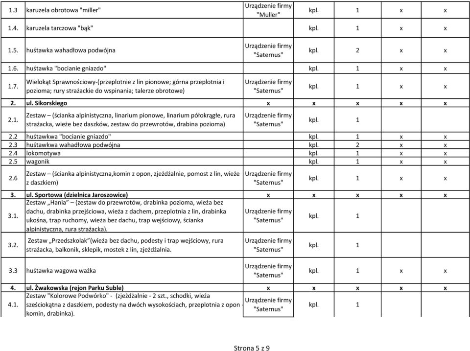 Zestaw (ścianka alpinistyczna, linarium pionowe, linarium półokrągłe, rura strażacka, wieże bez daszków, zestaw do przewrotów, drabina pozioma) 2.2 huśtawkwa "bocianie gniazdo" x x 2.