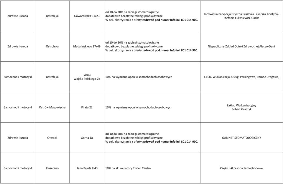 Wulkanizacja, Usługi Parkingowe, Pomoc Drogowa, Samochód i motocykl Ostrów Mazowiecka Piłata 22 10% na wymianę opon w samochodach osobowych Zakład Wulkanizacyjny Robert