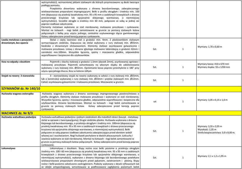 100 mm (dopuszcza się przekrój kwadratowy min. 95 x 95 mm o zaoblonych krawędziach z drzewa wytrzymałości).