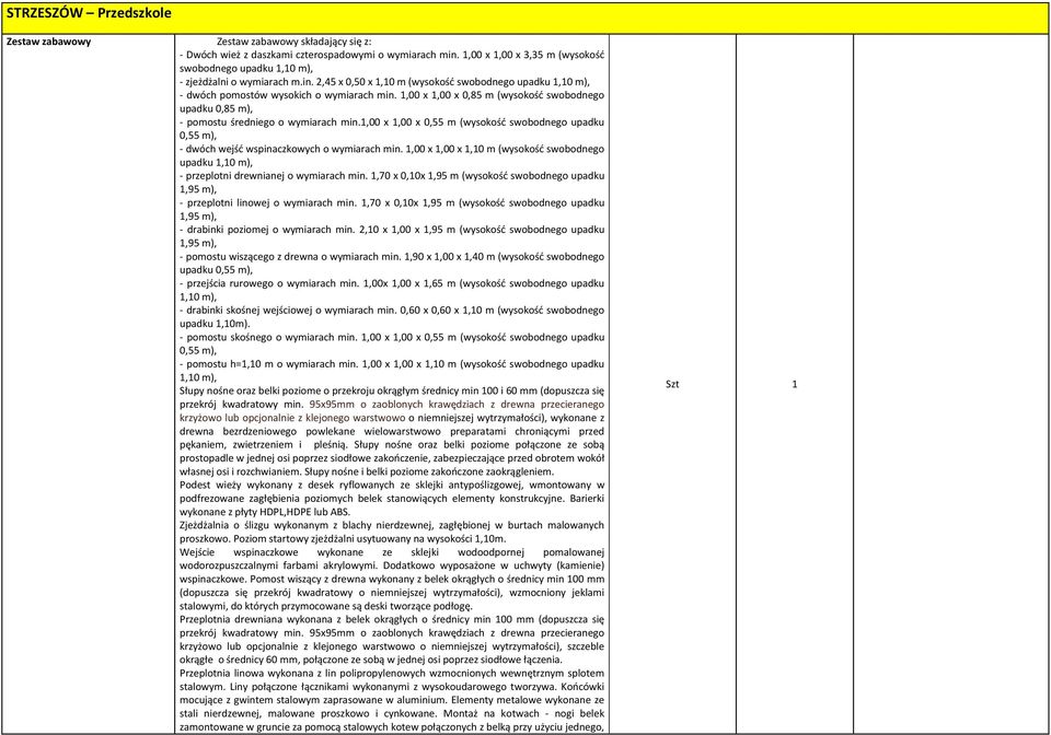 1,00 x 1,00 x 0,85 m (wysokość swobodnego upadku 0,85 m), - pomostu średniego o wymiarach min.1,00 x 1,00 x 0,55 m (wysokość swobodnego upadku 0,55 m), - dwóch wejść wspinaczkowych o wymiarach min.