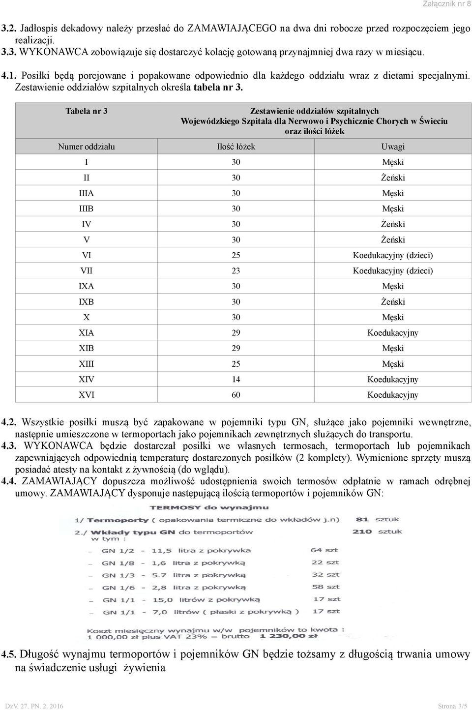 Tabela nr 3 Zestawienie oddziałów szpitalnych oraz ilości łóżek Numer oddziału Ilość łóżek Uwagi I 30 Męski II 30 Żeński IIIA 30 Męski IIIB 30 Męski IV 30 Żeński V 30 Żeński VI 25 Koedukacyjny