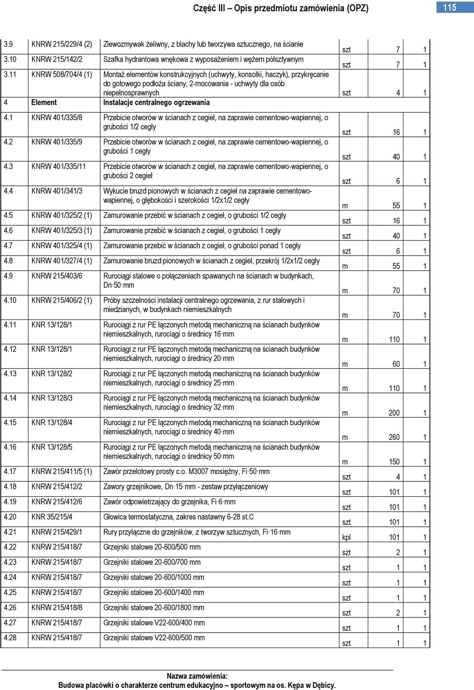 Instalacje centralnego ogrzewania 4.1 KNRW 401/335/8 Przebicie otworów w ścianach z cegieł, na zaprawie cementowo-wapiennej, o grubości 1/2 cegły 4.