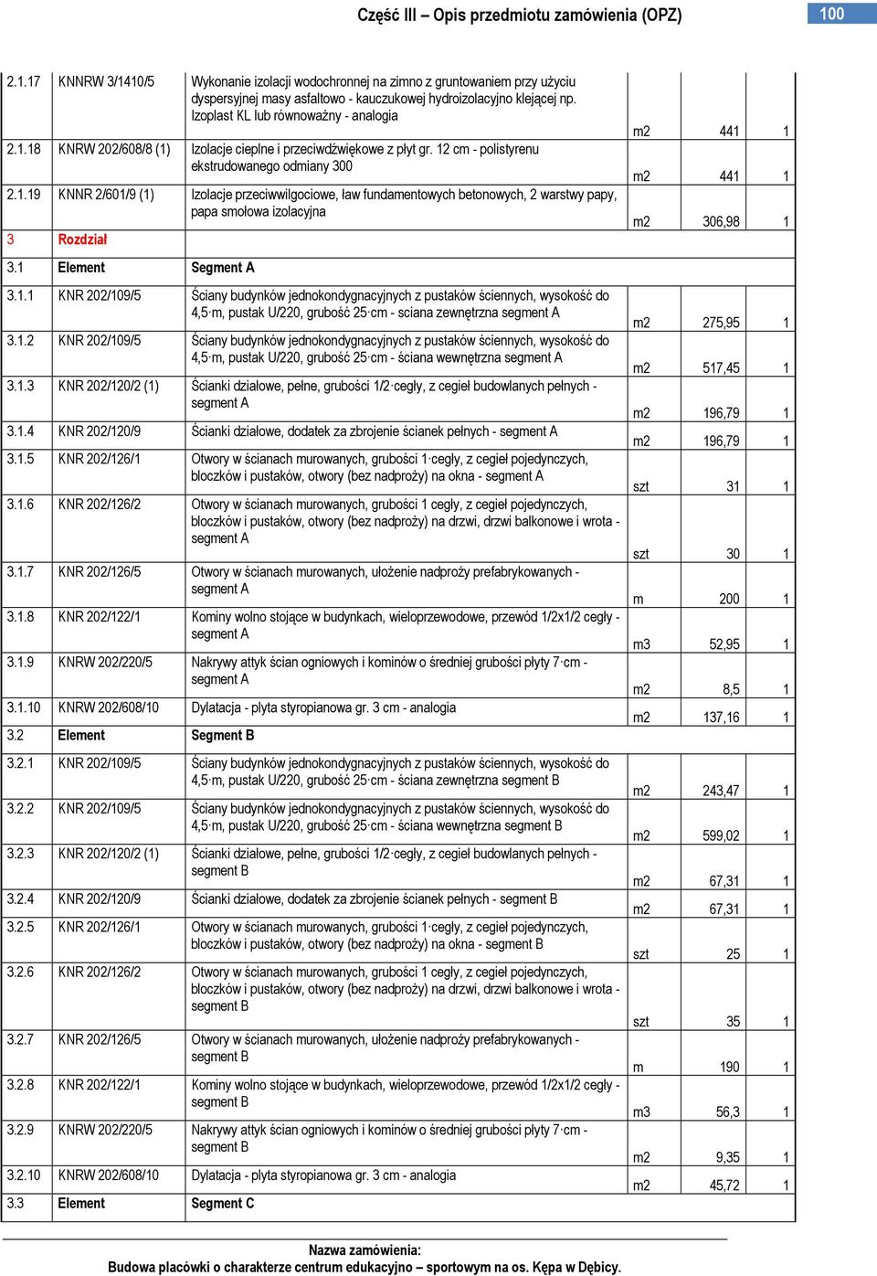 1 Element Segment A 3.1.1 KNR 202/109/5 Ściany budynków jednokondygnacyjnych z pustaków ściennych, wysokość do 4,5m, pustak U/220, grubość 25cm - sciana zewnętrzna segment A 3.1.2 KNR 202/109/5 Ściany budynków jednokondygnacyjnych z pustaków ściennych, wysokość do 4,5m, pustak U/220, grubość 25cm - ściana wewnętrzna segment A 3.