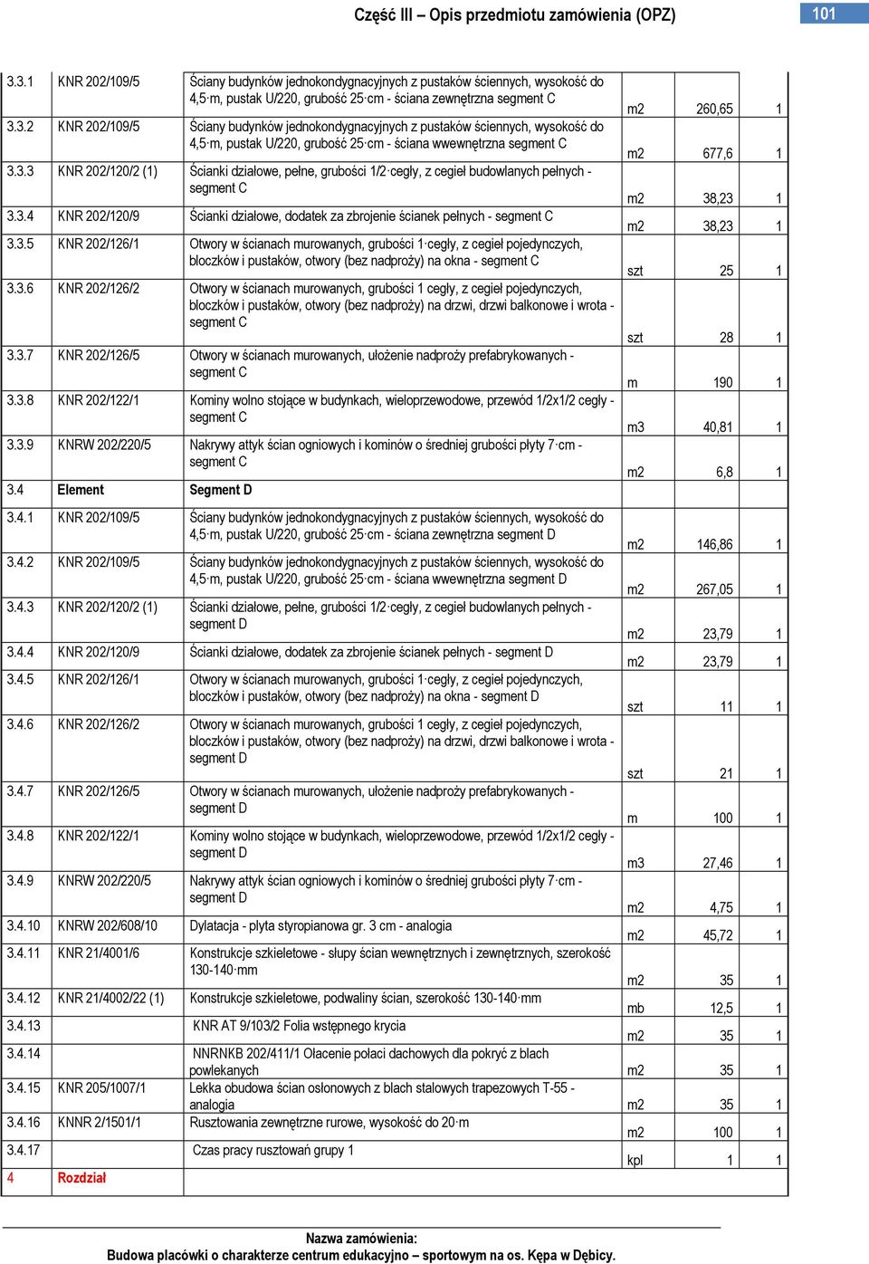 3.6 KNR 202/126/2 Otwory w ścianach murowanych, grubości 1 cegły, z cegieł pojedynczych, bloczków i pustaków, otwory (bez nadproŝy) na drzwi, drzwi balkonowe i wrota - segment C 3.3.7 KNR 202/126/5 Otwory w ścianach murowanych, ułoŝenie nadproŝy prefabrykowanych - segment C 3.