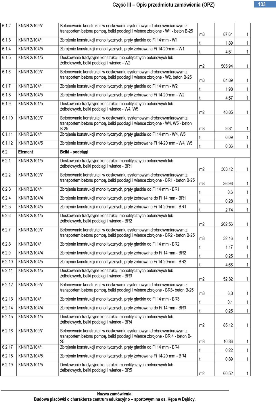 1.6 KNNR 2/109/7 Betonowanie konstrukcji w deskowaniu systemowym drobnowymiarowym z transportem betonu pompą, belki podciągi i wieńce zbrojone - W2, beton B-25 m3 87,61 1 t 1,89 1 t 4,51 1 m2 565,94