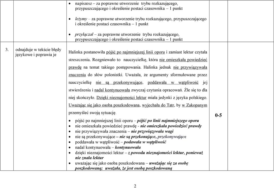 odnajduje w tekście błędy językowe i poprawia je Halinka postanowiła pójść po najmniejszej linii oporu i zamiast lektur czytała streszczenia.