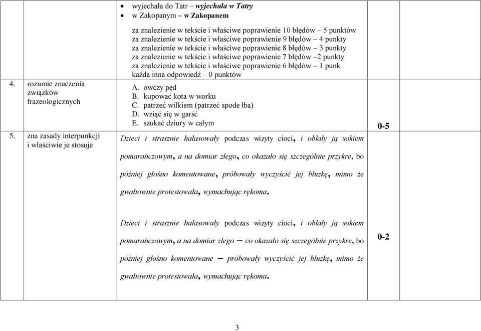 tekście i właściwe poprawienie 8 błędów 3 punkty za znalezienie w tekście i właściwe poprawienie 7 błędów 2 punkty za znalezienie w tekście i właściwe poprawienie 6 błędów 1 punk A. owczy pęd B.