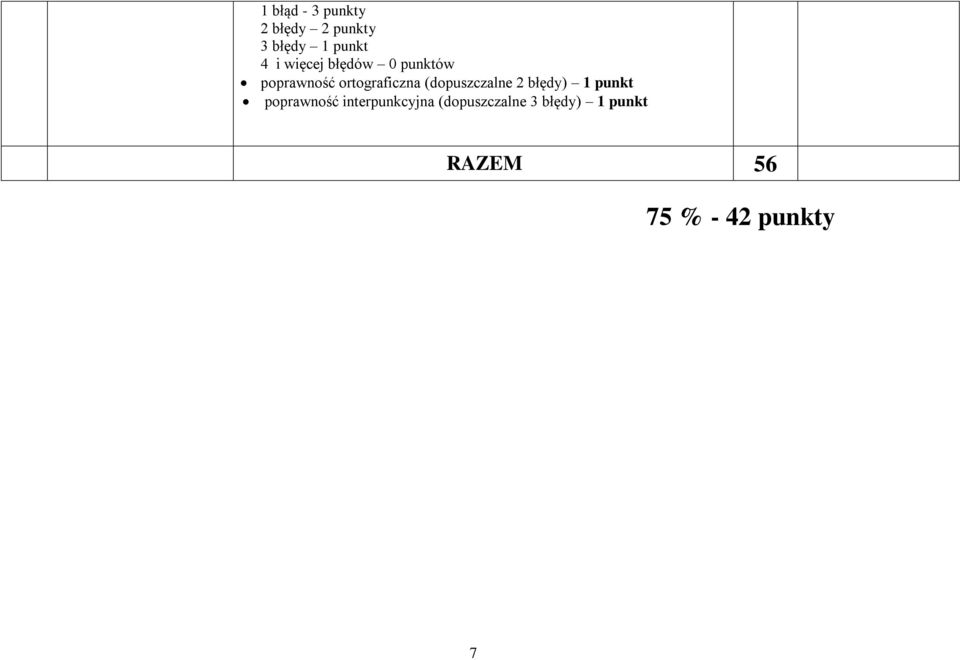 (dopuszczalne 2 błędy) 1 punkt poprawność