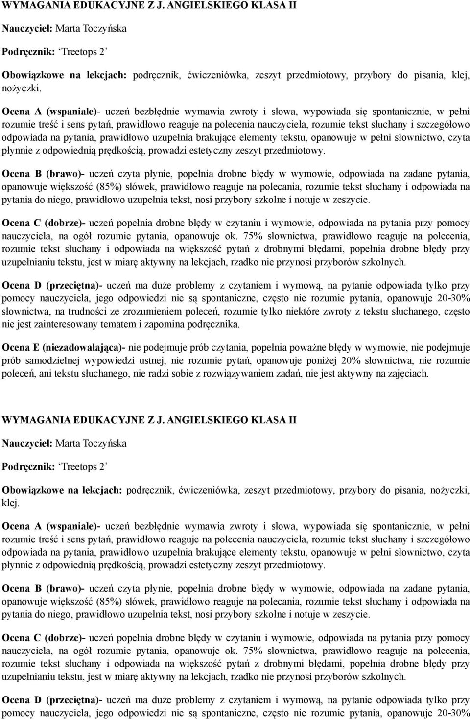 Ocena A (wspaniale)- uczeń bezbłędnie wymawia zwroty i słowa, wypowiada się spontanicznie, w pełni rozumie treść i sens pytań, prawidłowo reaguje na polecenia nauczyciela, rozumie tekst słuchany i