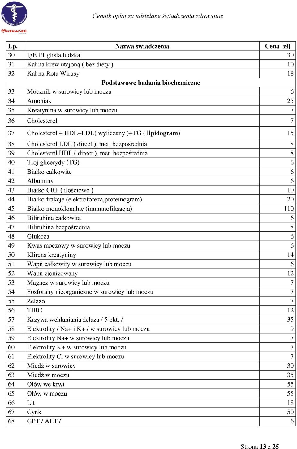 bezpośrednia 8 Trój glicerydy (TG) 6 41 Białko całkowite 6 42 Albuminy 6 43 Białko CRP ( ilościowo ) 10 44 Białko frakcje (elektroforeza,proteinogram) 20 45 Białko monoklonalne (immunofiksacja) 110