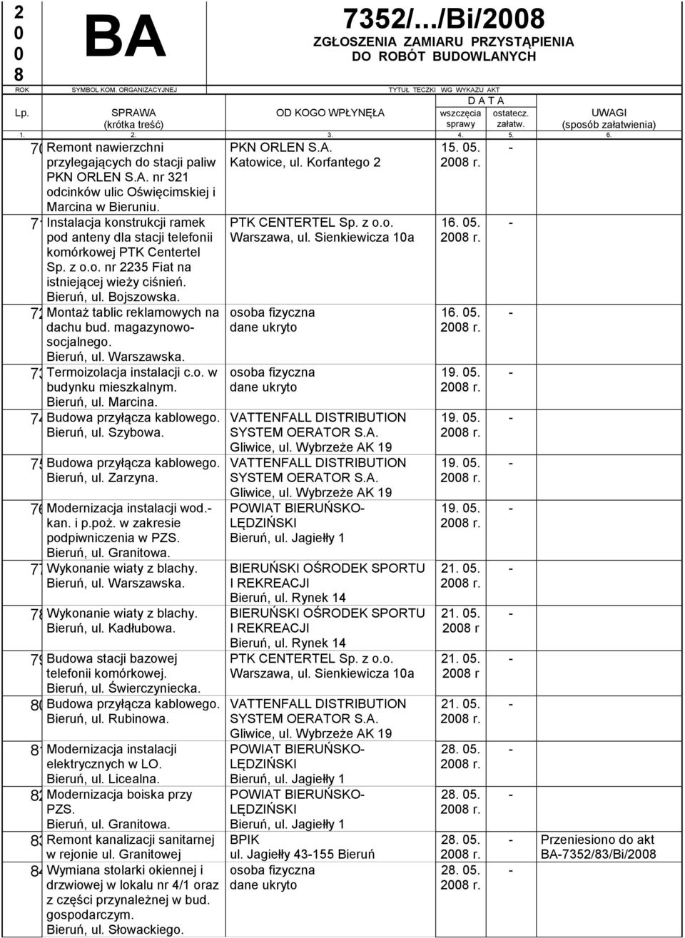 magazynowosocjalnego. 73. Termoizolacja instalacji c.o. w budynku mieszkalnym. Bieruń, ul. Marcina. 74. Budowa przyłącza kablowego. Bieruń, ul. Szybowa. 75. Budowa przyłącza kablowego. Bieruń, ul. Zarzyna.