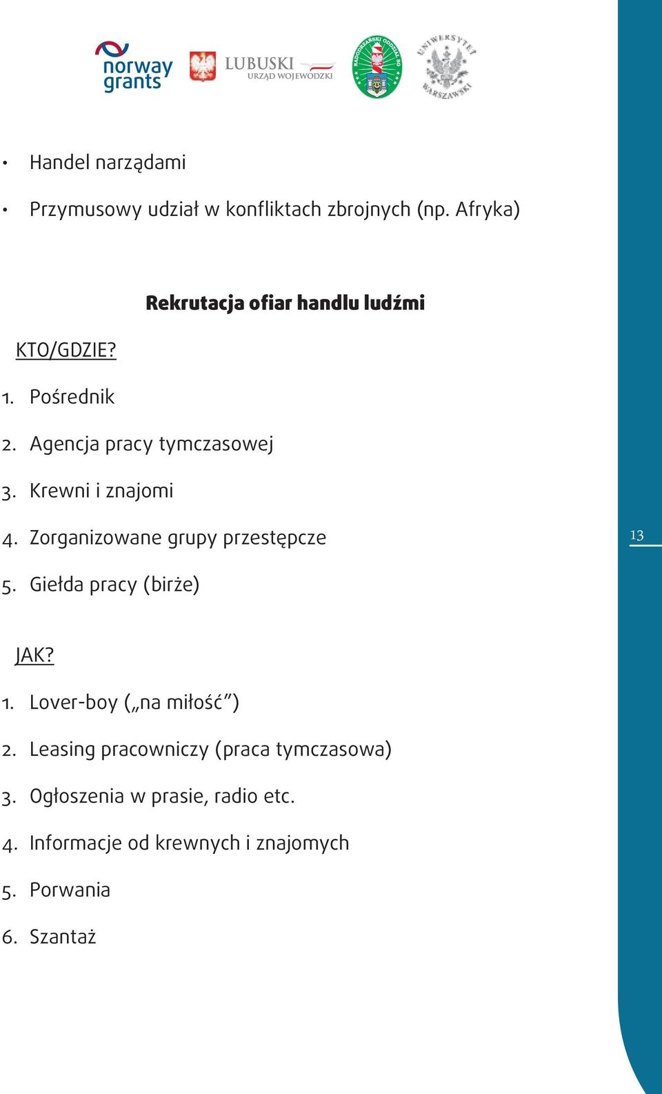 Krewni i znajomi 4. Zorganizowane grupy przestępcze 13 5. Giełda pracy (birże) JAK? 1. Lover-boy ( na miłość ) 2.